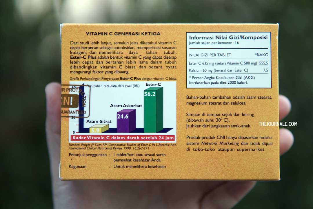 Ester C Plus, Vitamin Untuk Menjaga Daya Tahan Tubuh