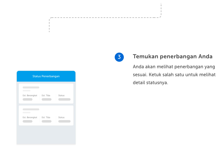 Cerita Delay Saya yang Paling Epic