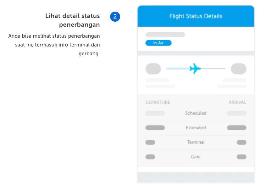 Cerita Delay Saya yang Paling Epic